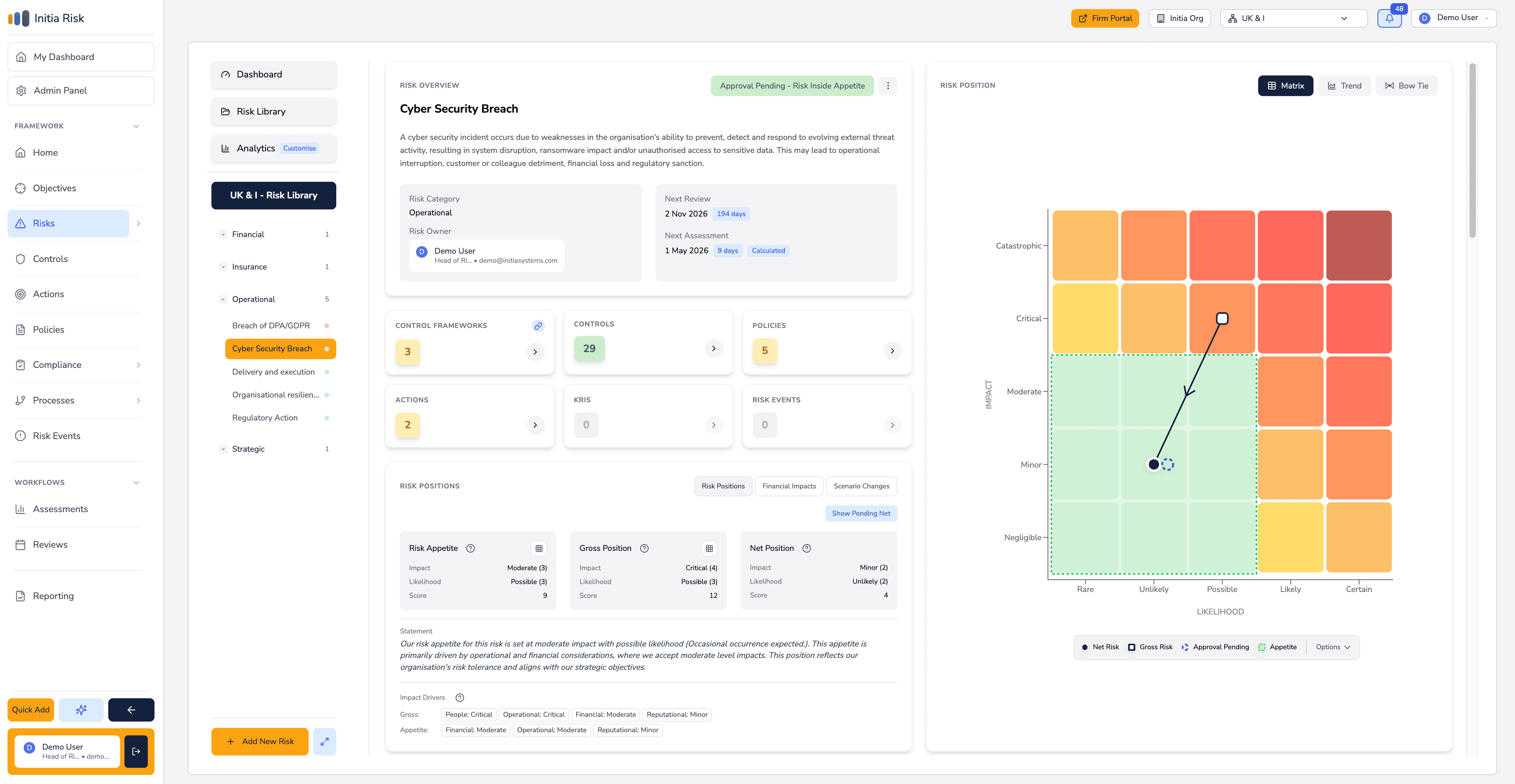 Initia Risk Platform Dashboard